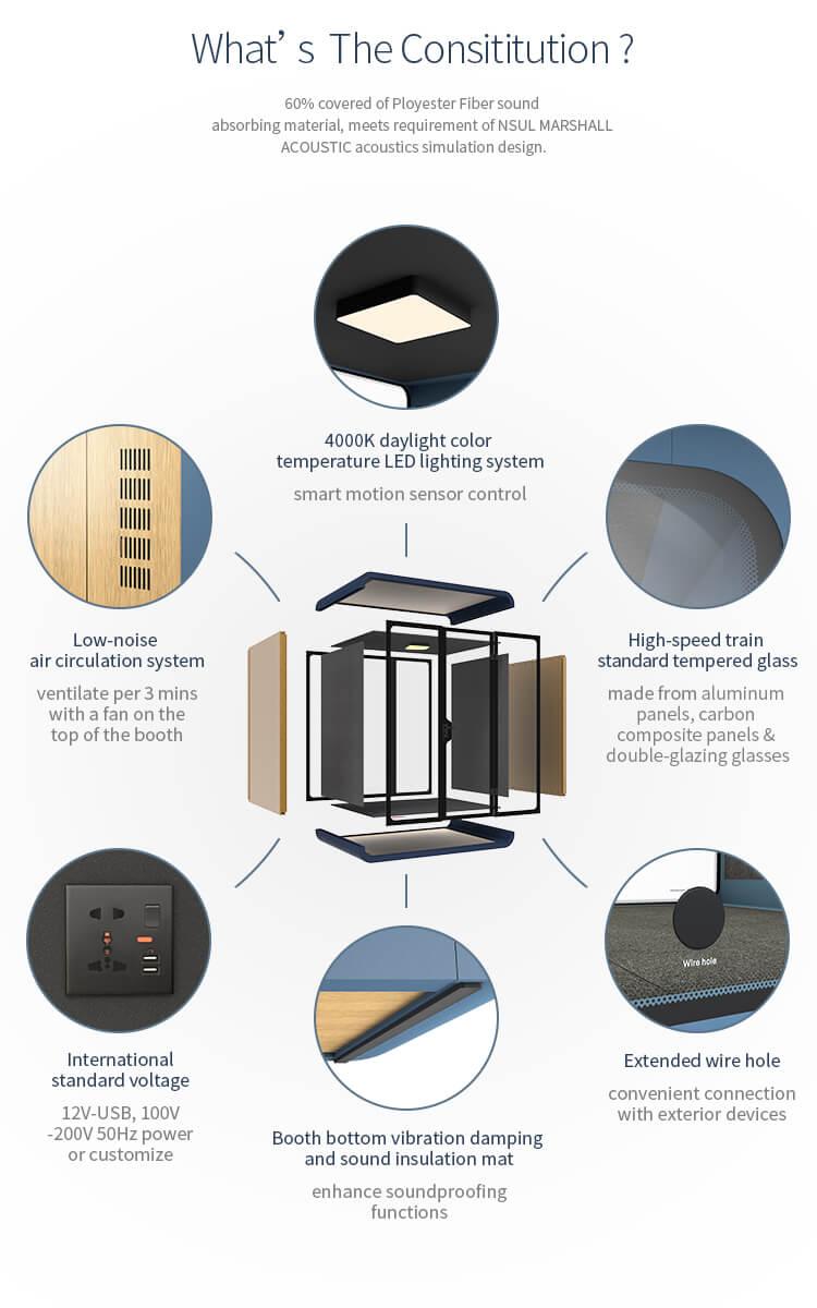 office working pods