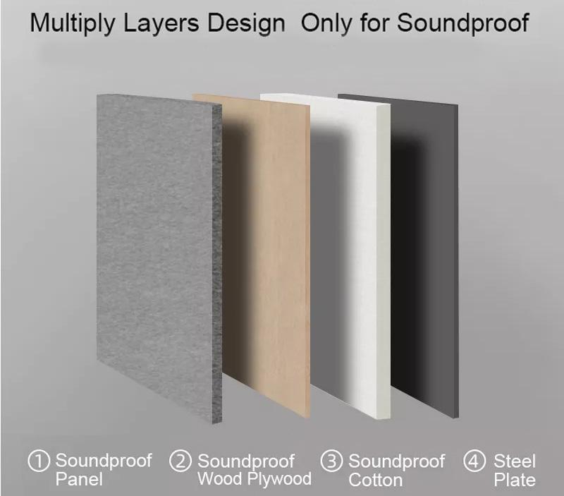 acoustic meeting booths