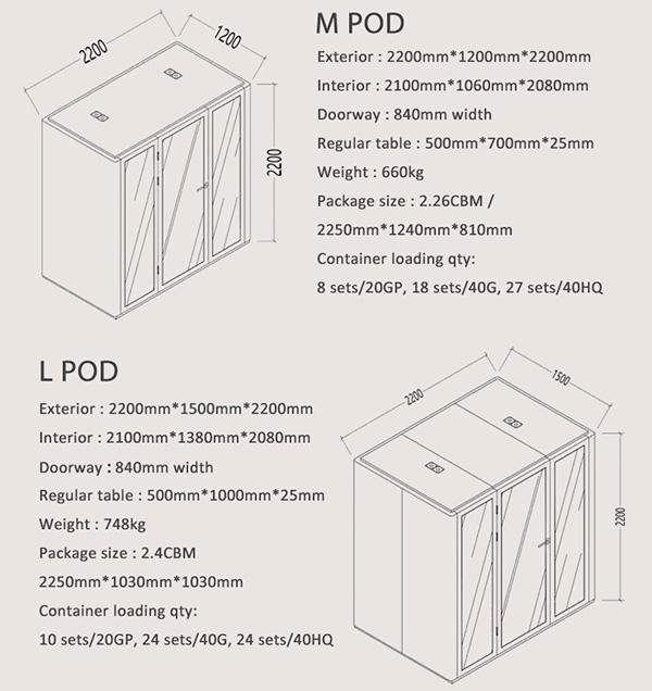 soundproof pod for home