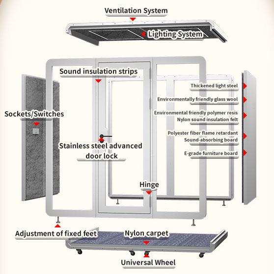 home soundproof booth